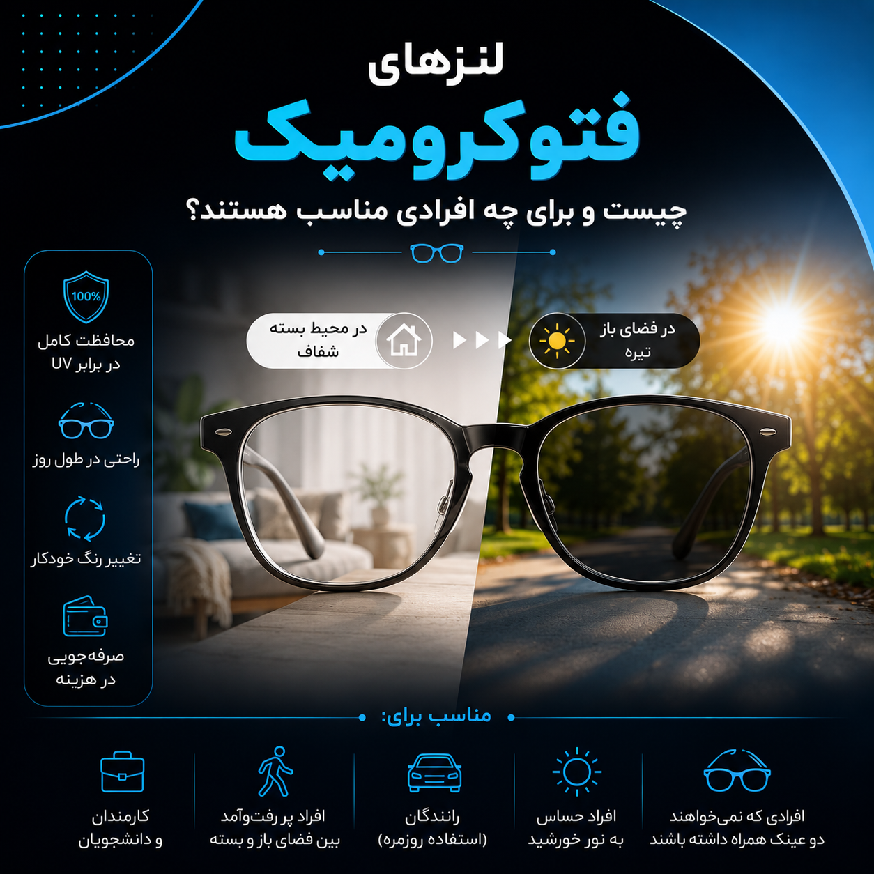 لنزهای فتوکرومیک چیست؟ مزایا، معایب و اینکه برای چه افرادی مناسب هستند