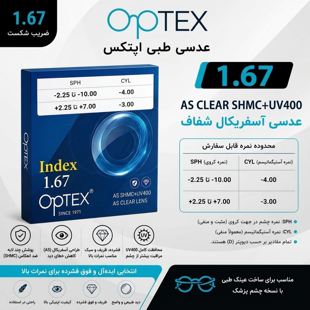 عدسی طبی فوق‌نازک اپتکس OPTEX 1.67 AS Clear SHMC+UV400